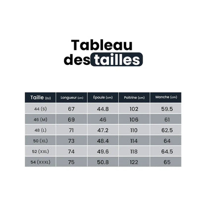 Gekühlter Seiden-Chaurion™ Men’s Blazer