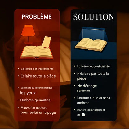 Écran de lecture LED pour une utilisation nocturne
