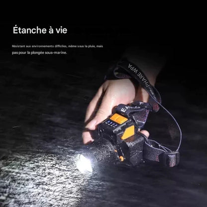 Lampe Frontale à Zoom Super Puissante - Rechargeable par USB - Achetez-en 1 et recevez-en 2