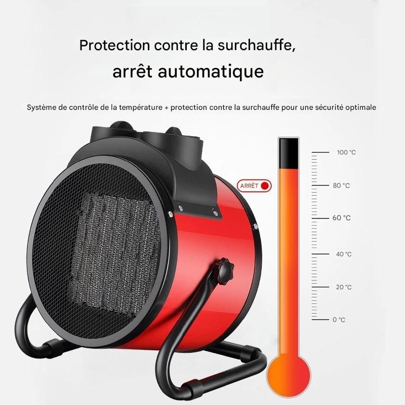 Canon de Chauffage Portable Puissant